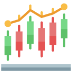 Daily Trades